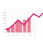 what is the rate of increase for the function F(x) = ? 2 4 4